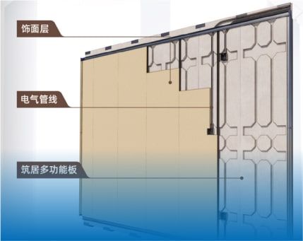 Adhesives